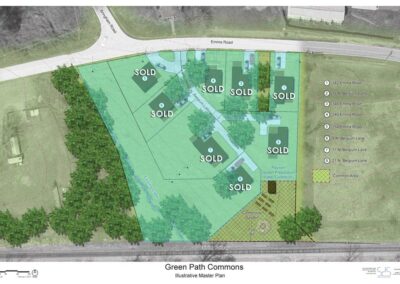 Green Path Commons – Phase I